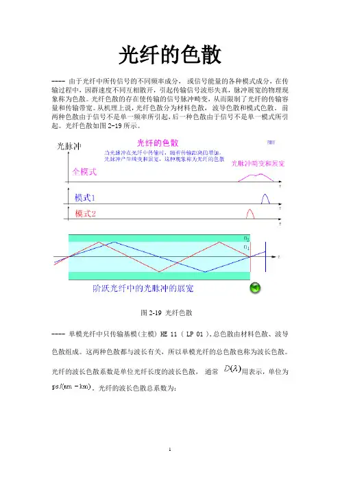 光纤的色散