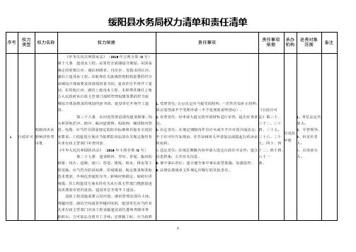 绥阳县水务局权力清单和责任清单