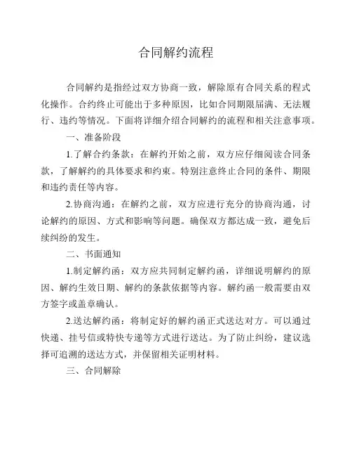 合同解约流程