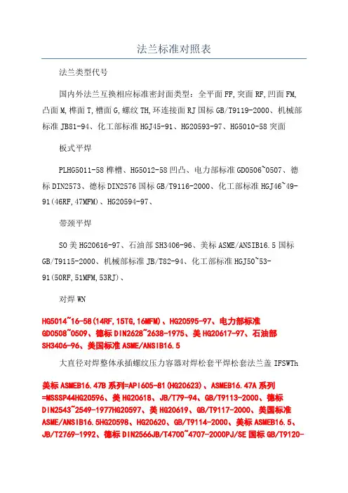法兰标准对照表