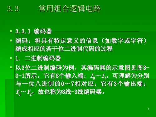 数字逻辑课件——常用组合逻辑电路
