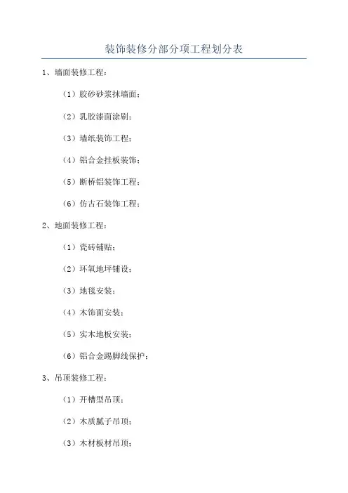 装饰装修分部分项工程划分表
