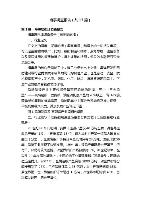 海事调查报告（共17篇）