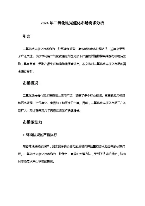 2024年二氧化钛光催化市场需求分析