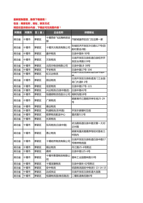 新版湖北省十堰市茅箭区货运企业公司商家户名录单联系方式地址大全151家