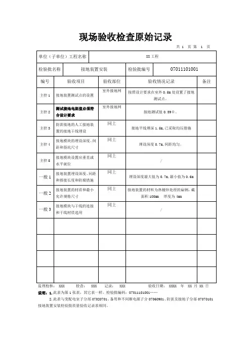 接地装置安装检验批质量验收原始记录