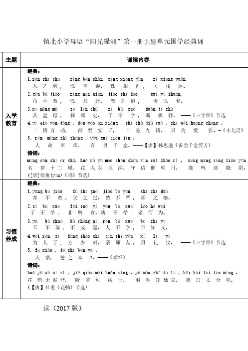 一年级上册国学经典诵读内容