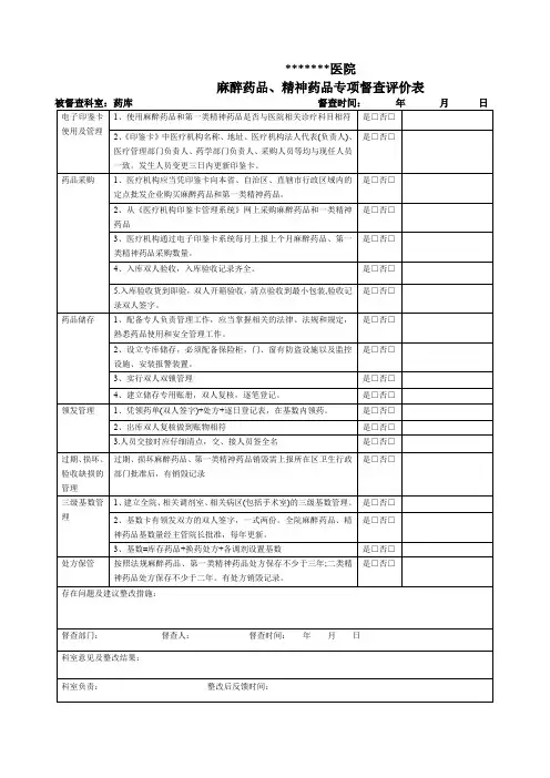 医院药库药房临床科室麻醉科麻醉药品、精神药品管理专项督查评价表