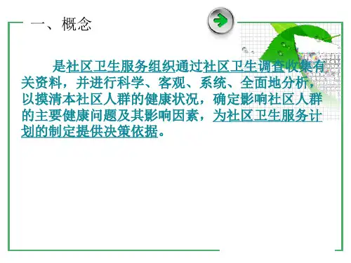 社区健康服务PPT课件