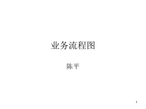 《业务流程图画法》PPT课件
