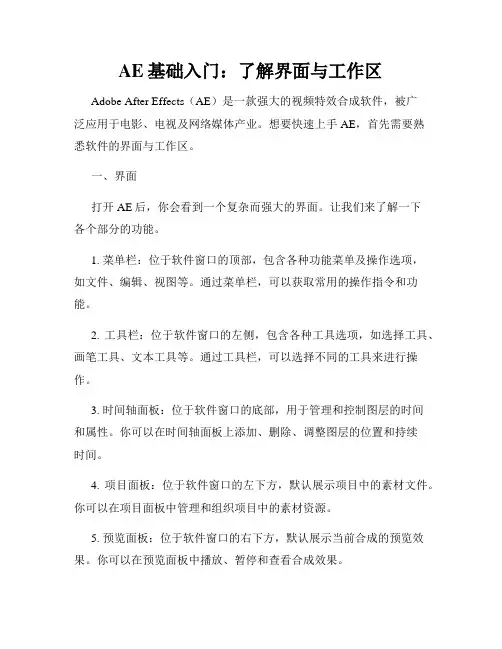 AE基础入门 了解界面与工作区