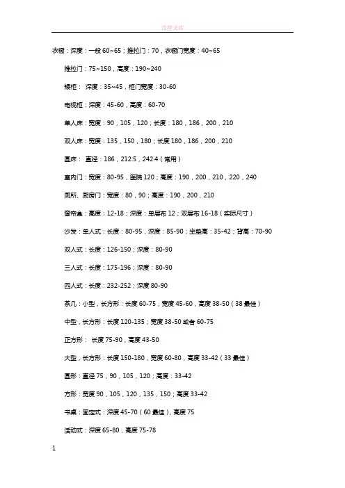 室内设计尺度资料解读