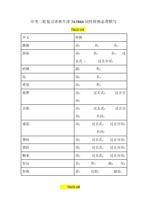 2023年英语中考二轮复习译林牛津版七年级上册八年级上册词性转换默写