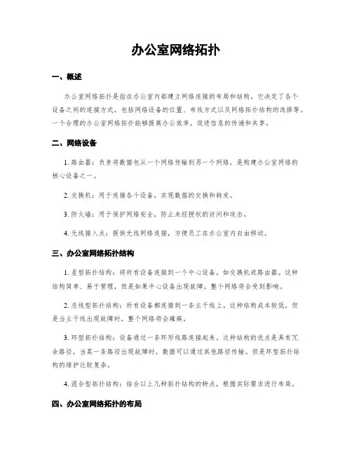 办公室网络拓扑