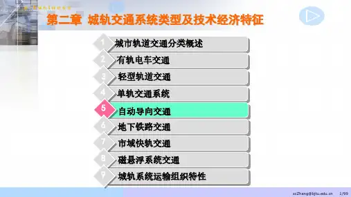2.5 自动导向系统