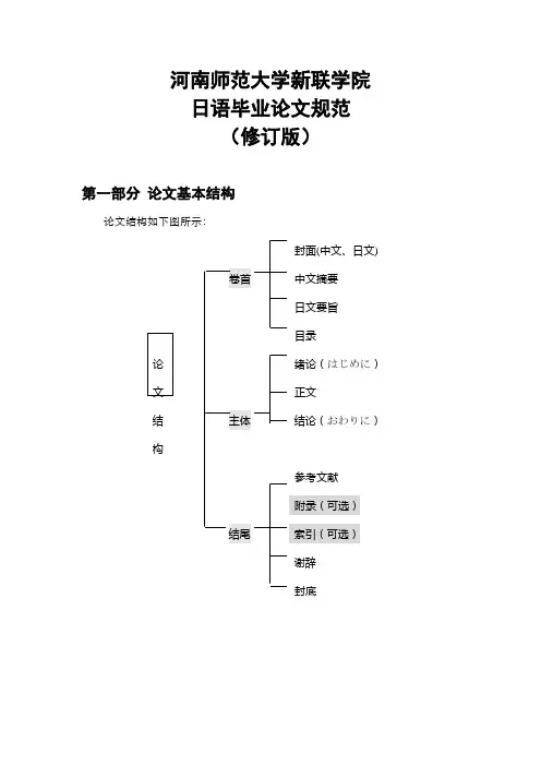 2012 日语专业论文写作及打印格式
