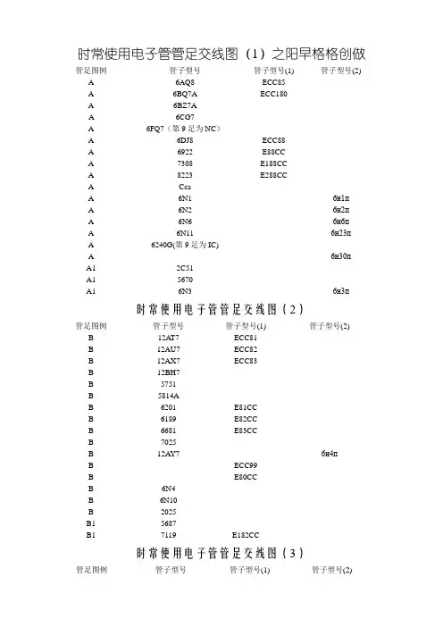 常用电子管管脚接线图