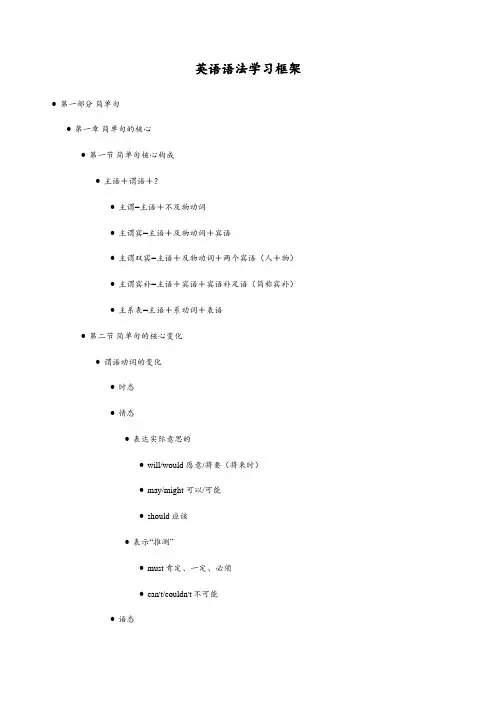 英语语法学习框架