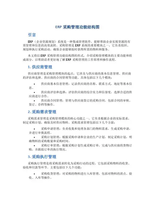 erp采购管理功能结构图