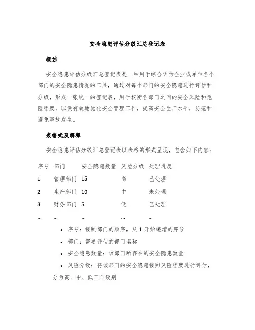 安全隐患评估分级汇总登记表
