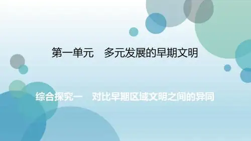 2019年秋人教版八年级上册历史与社会课件：第1单元 多元发展的早期文明 综合探究 (共21张PPT)