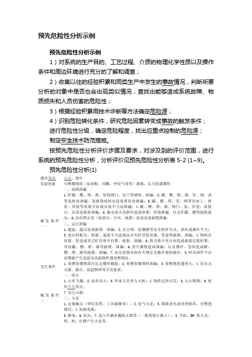 预先危险性分析示例