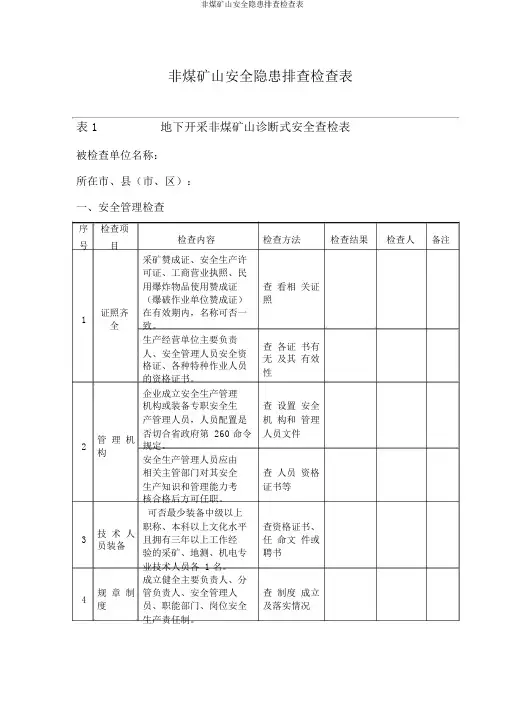 非煤矿山安全隐患排查检查表