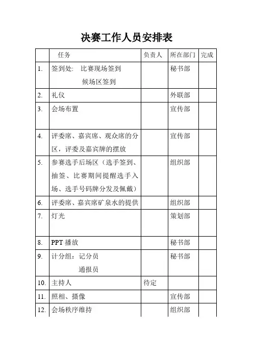 社团工作人员安排表通用版