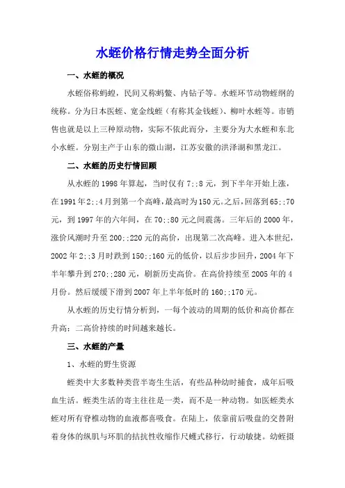 水蛭价格行情走势全面分析