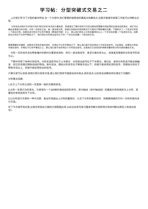 学习帖：分型突破式交易之二