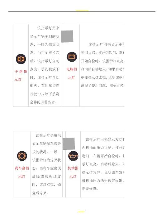 汽车仪表指示灯大全