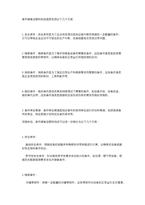 备件储备定额的构成