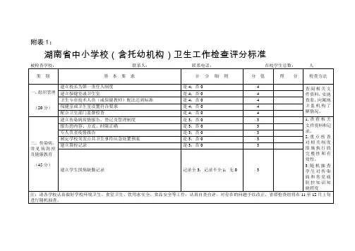 学校卫生工作检查评分表