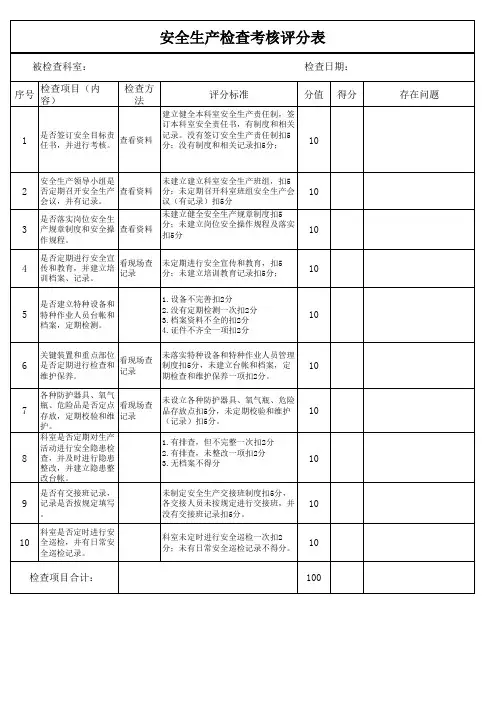 安全生产检查考核评分表