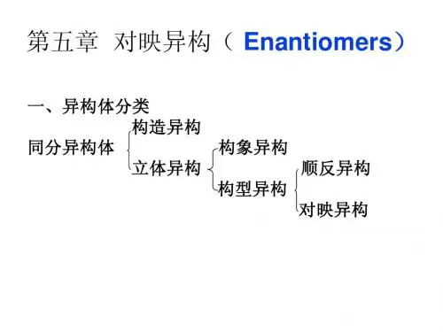 无机化学-对映异构( Enantiomers)