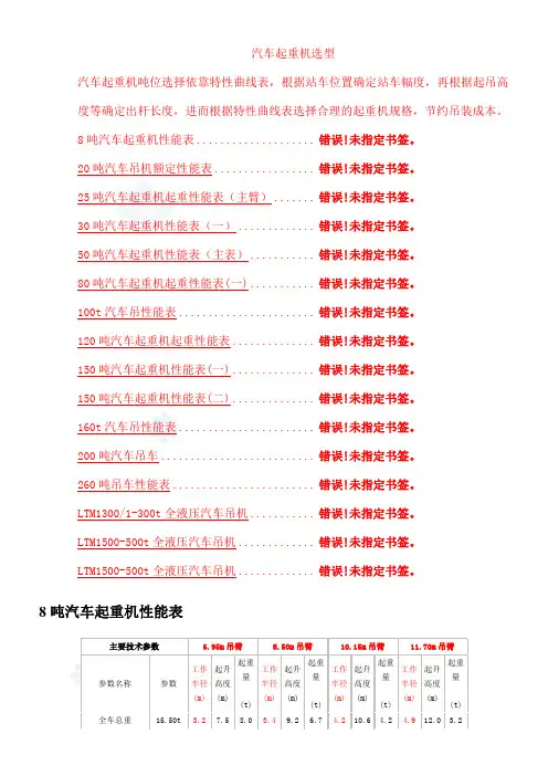 吨汽车吊性能参数表