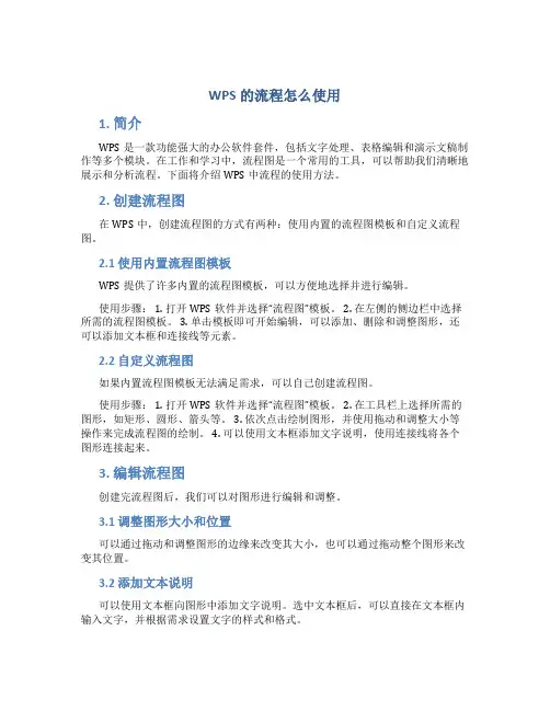 WPS的流程怎么使用