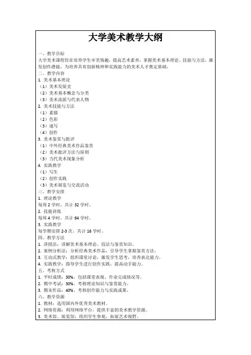大学美术教学大纲