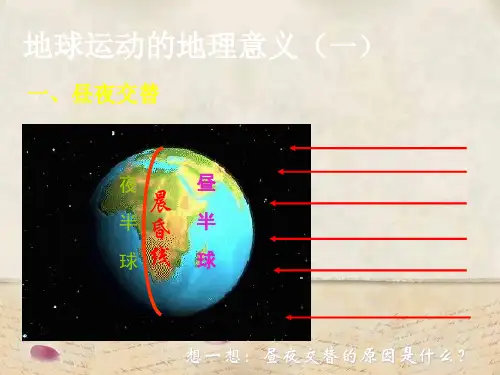 地球的自转运动的地理意义PPT教学课件