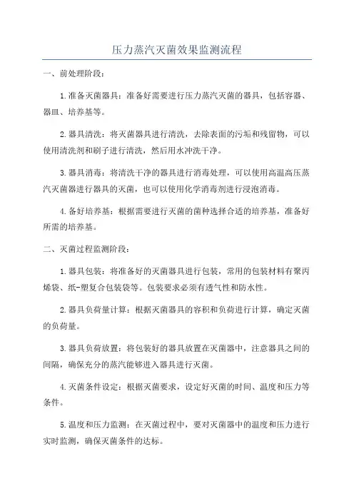 压力蒸汽灭菌效果监测流程