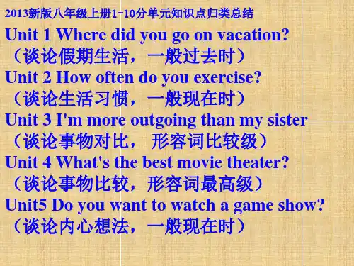 新目标英语2013新版八年级上期末总复习课件