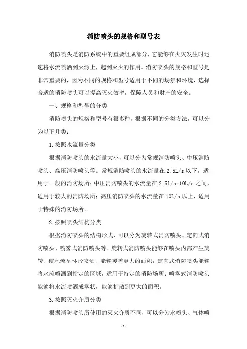 消防喷头的规格和型号表