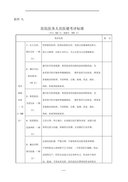 医院医务人员医德医风考评表