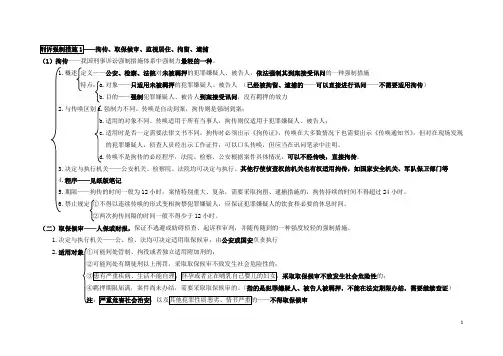 刑诉——强制措施逻辑图