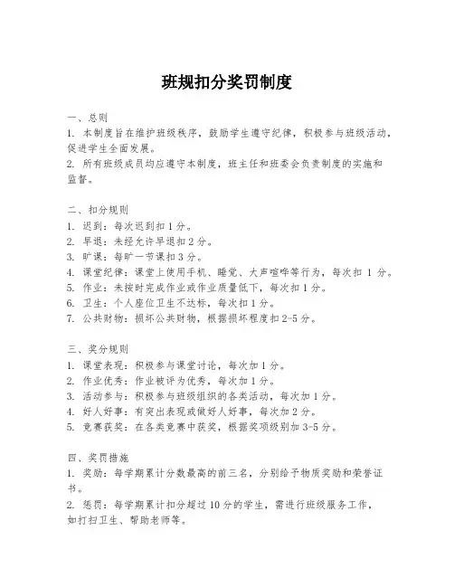 班规扣分奖罚制度