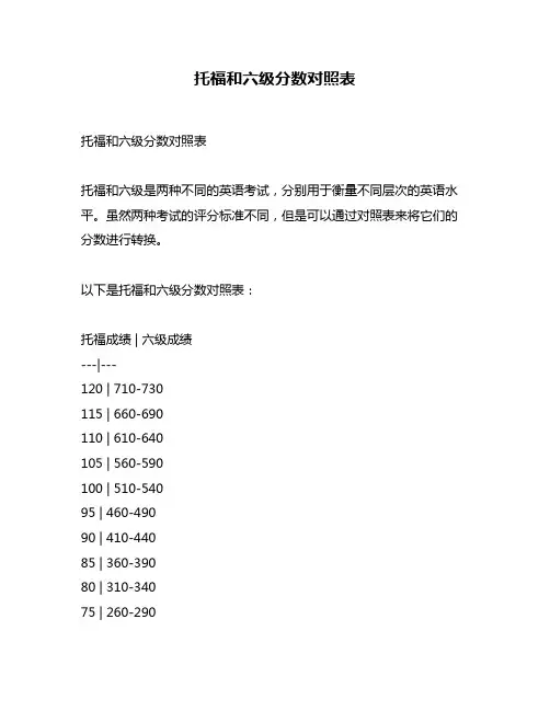 托福和六级分数对照表