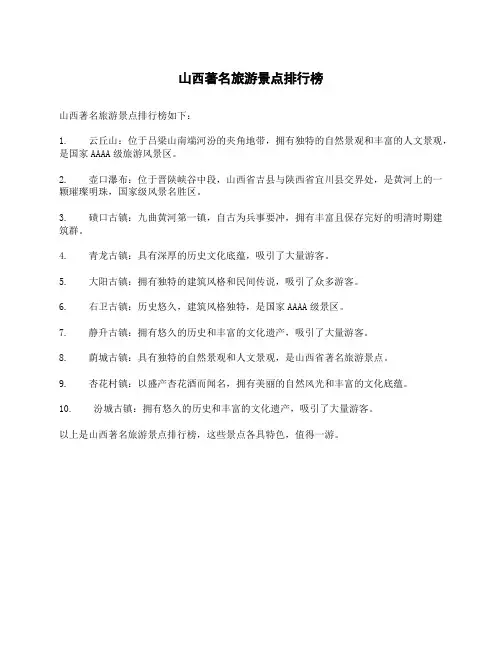 山西著名旅游景点排行榜