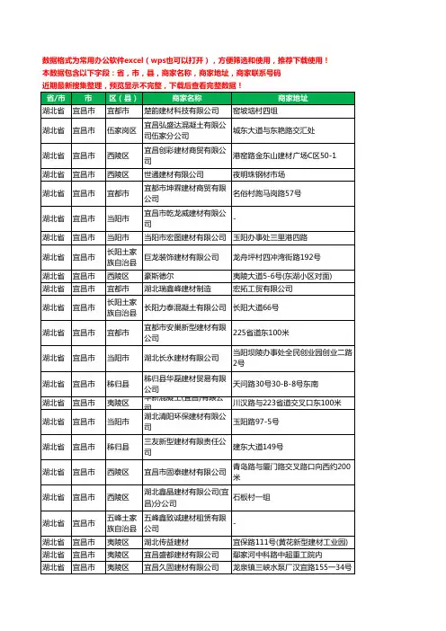 2020新版湖北省宜昌市建材有限公司工商企业公司商家名录名单黄页联系电话号码地址大全100家