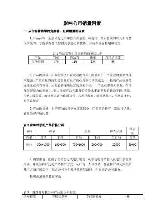 影响公司销量因素