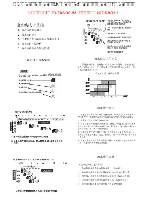 生产线